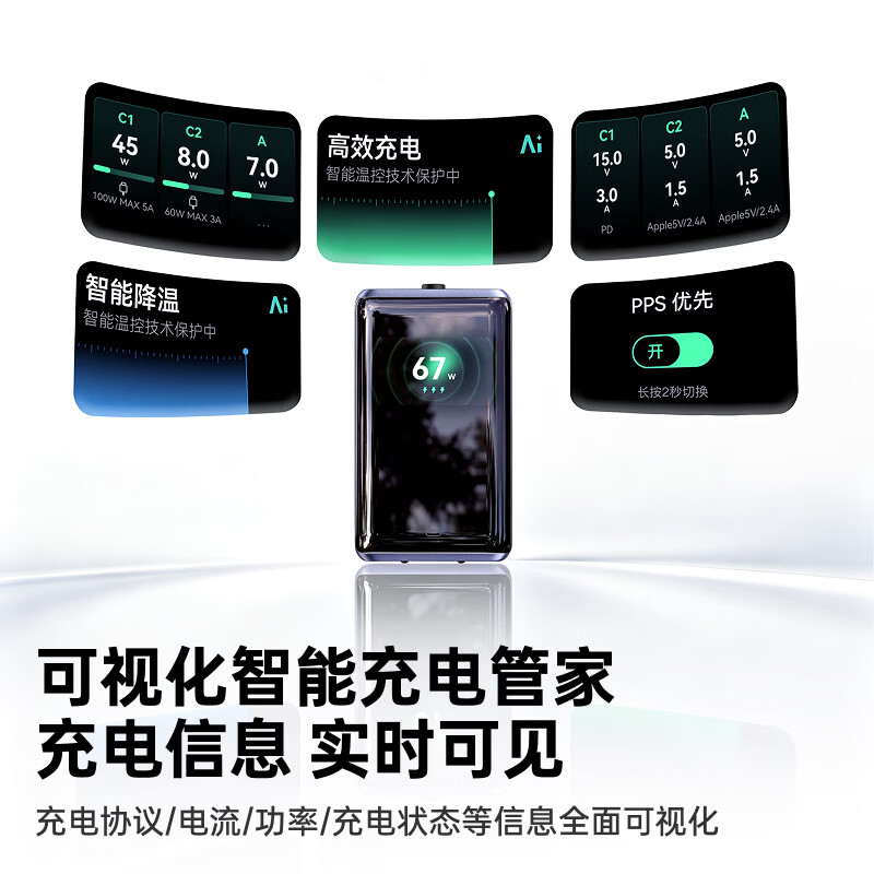 可视化充电信息展示